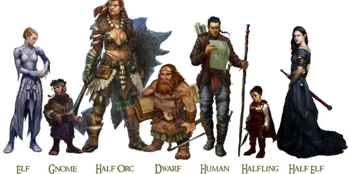 DND Races