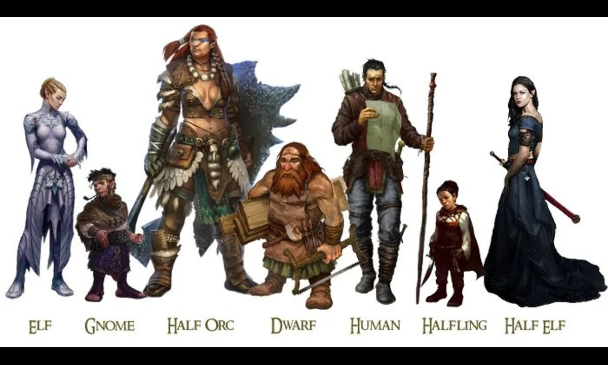 DND Races