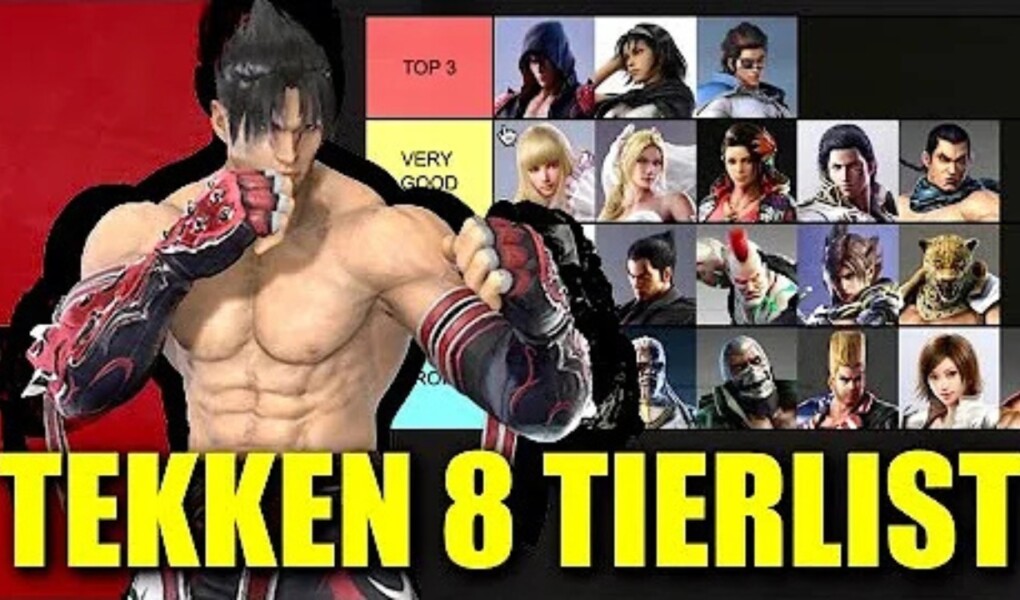 Tekken tier list