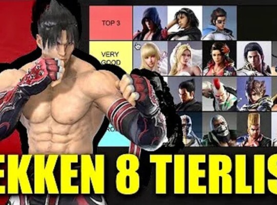 Tekken tier list